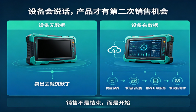 AI技术与工业制造结合，智能工厂数字化场景
